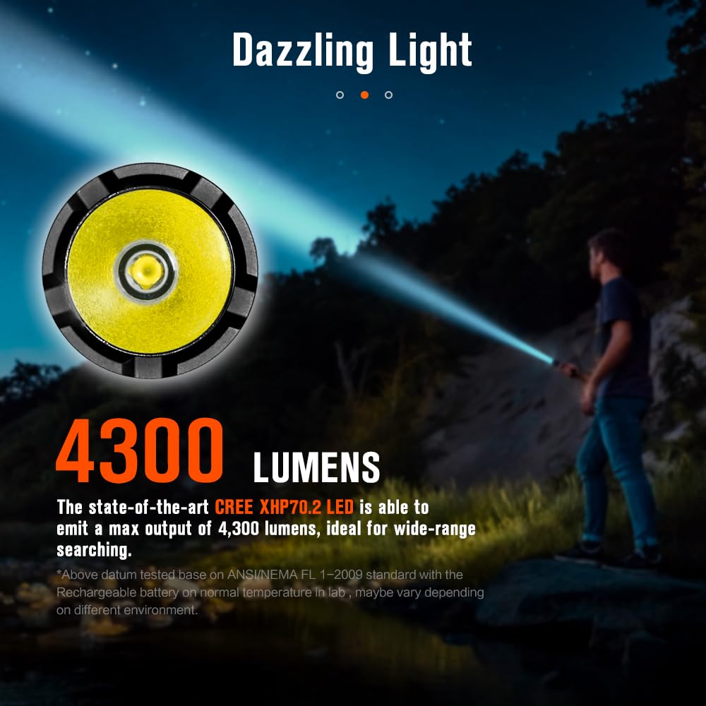 NICRON B66 Flashlights High Lumens Rechargeable, 4300 Lumens Super Bright LED Flashlight, 7 Modes Long Lasting 300 Hours, IPX8 Waterproof Flashlight for Emergencies, Home, Fishing, Camping