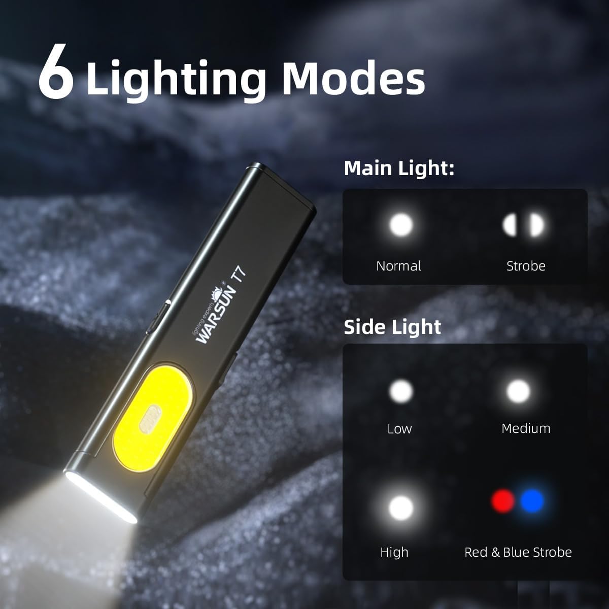 WARSUN Compact Multi-Mode Pocket LED Flashlight - 675LM, USB-C Rechargeable, IPX4, Dual Material, Red/Blue Strobe, for Everyday Carry & Travel