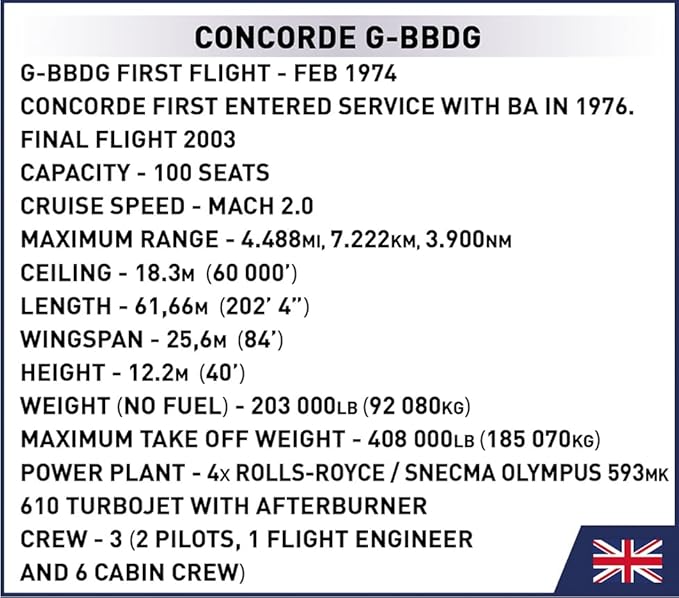 COBI Historical Collection Brooklands Museum G-BBDG Concorde Turbojet Plane