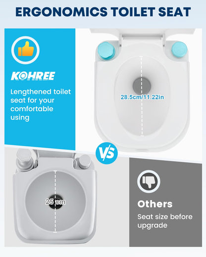 Kohree 6.34 Gal Portable Toilet for Adults: Large Camping Toilet with Detachable Waste Tank - Odorless Leak-Proof Boat Porta Potty with Paper & Detergent Collection for Home Use, Camper, RV Travel