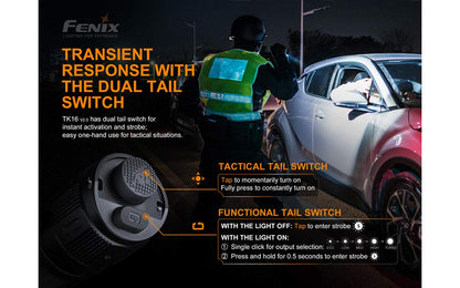 Fenix TK16 v2.0 Tactical Flashlight, 3100 Lumen Long Throw, USB-C Rechargeable, with LumenTac Organizer
