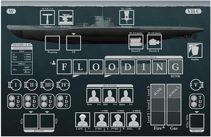 Wolfpack: The North Atlantic Convoy Struggles Board Game