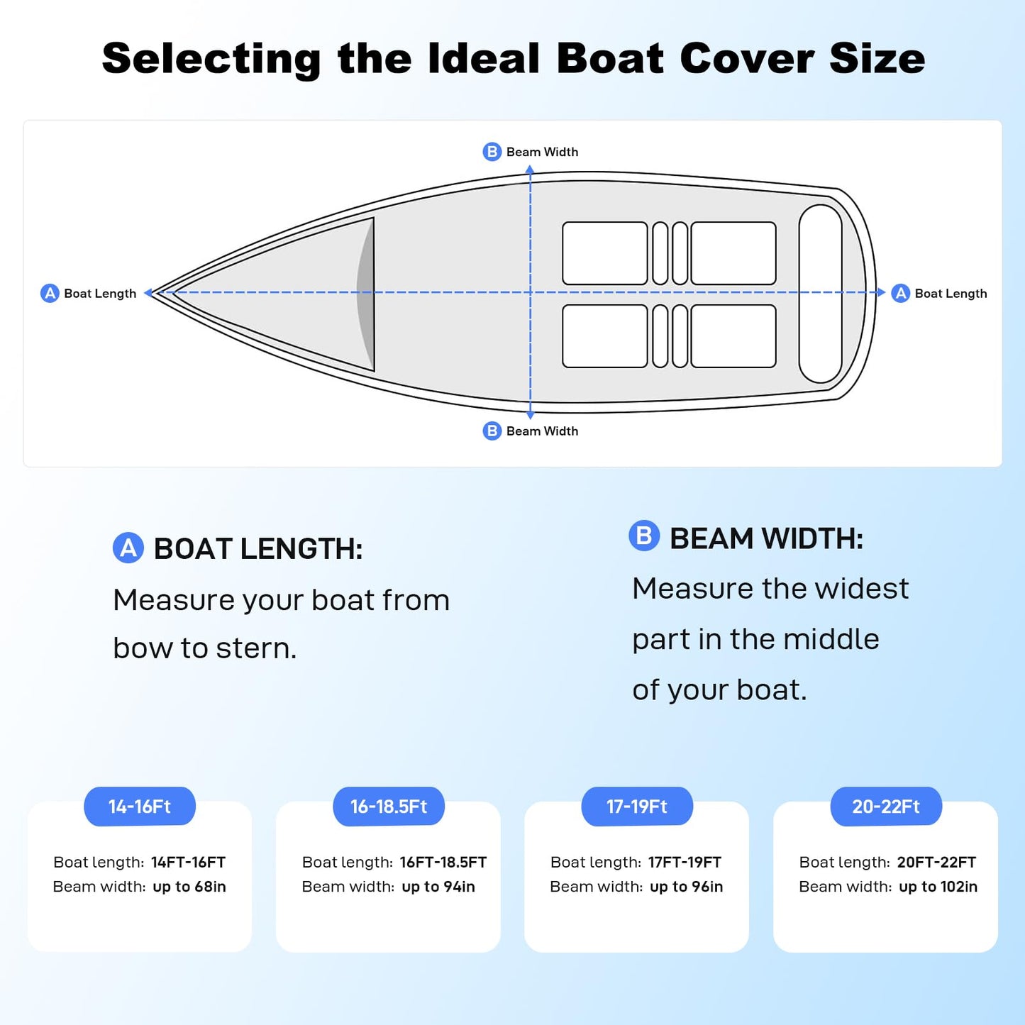 Caminor Boat Cover 14-15.8ft, Bass Tracker Boat Cover with Sand Bag Mooring Kit, 1200D Marine Canvas Waterproof Heavy Duty Boat Covers for 14 feet 15ft 16' V Hull Bass & Runabout Boat,Gray