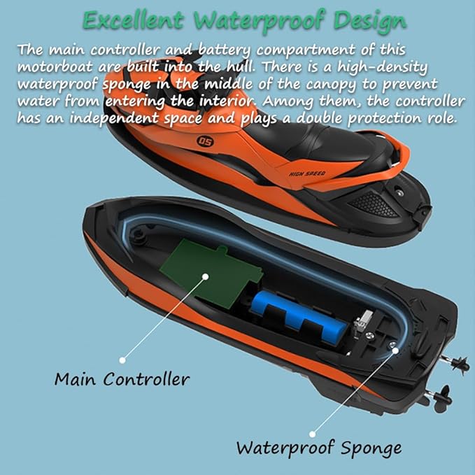 Miracland Remote Control Jet Ski with Driver - High Speed 2.4GHz RC Motorboat Water Toy - Dual Propellers - 2 Speed Levels - 50 Meters Control Range (Orange)