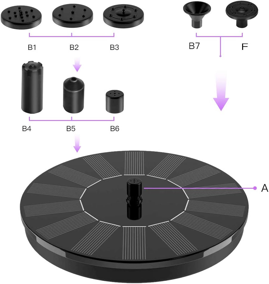 Skiennix Solar Fountain - 1.4W Solar Powered Garden Water Pump with 6 Nozzles | Floating Bird Bath Decor