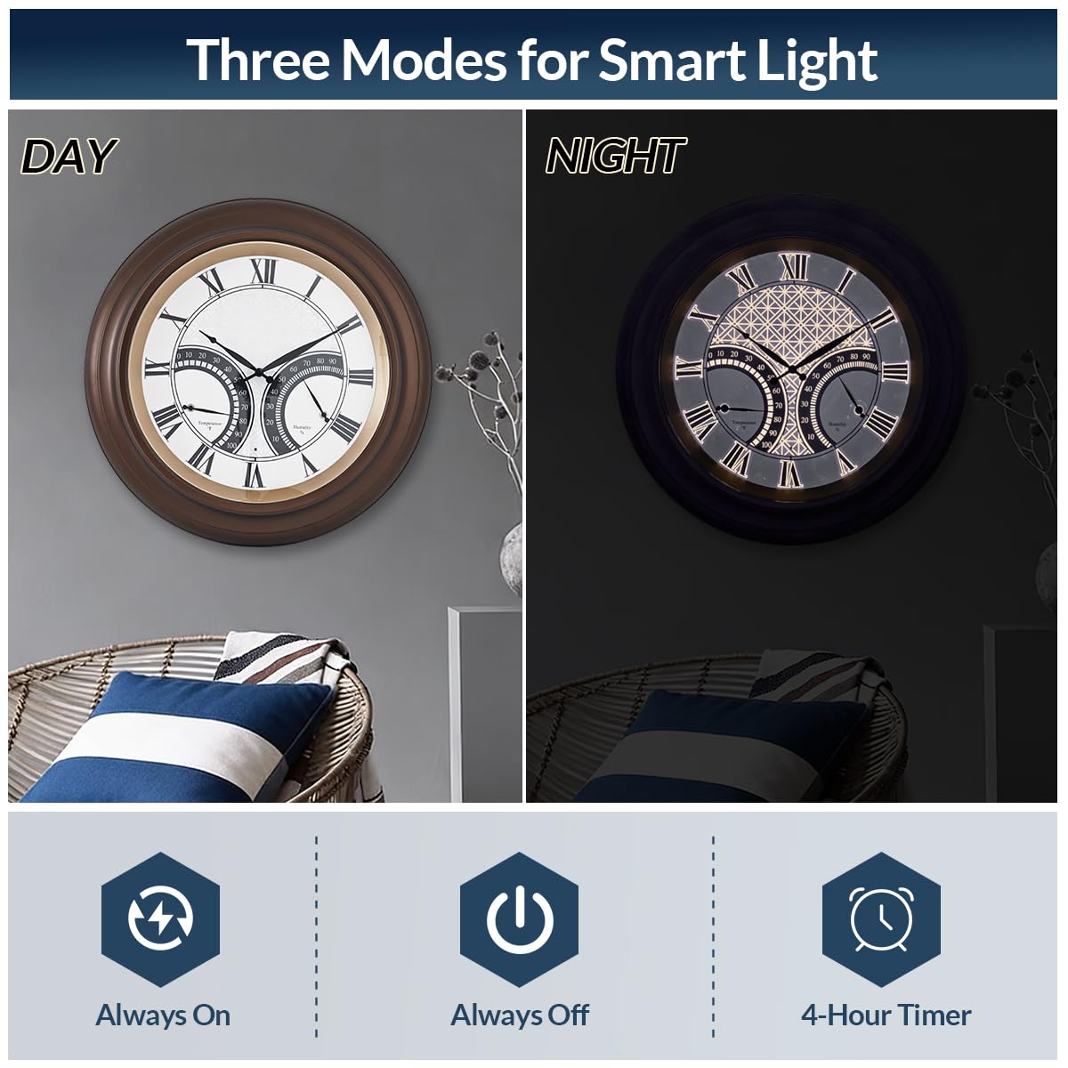 ANDY STAR 24 Inch Outdoor Clocks Waterproof,Large Outdoor Wall Clocks for Patio with Thermometer Combo, Silent Weatherproof Illuminated Metal Clock Battery Operated with Thermometer&Hygrometer, Bronze