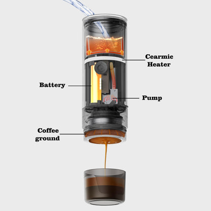 CERA+ PCM04A Portable Espresso Maker Pro Version Self-Heating Professional-Level Mini Coffee Machine Compatiable with Ultra-Fine Grind For Travel,Camping,Hiking
