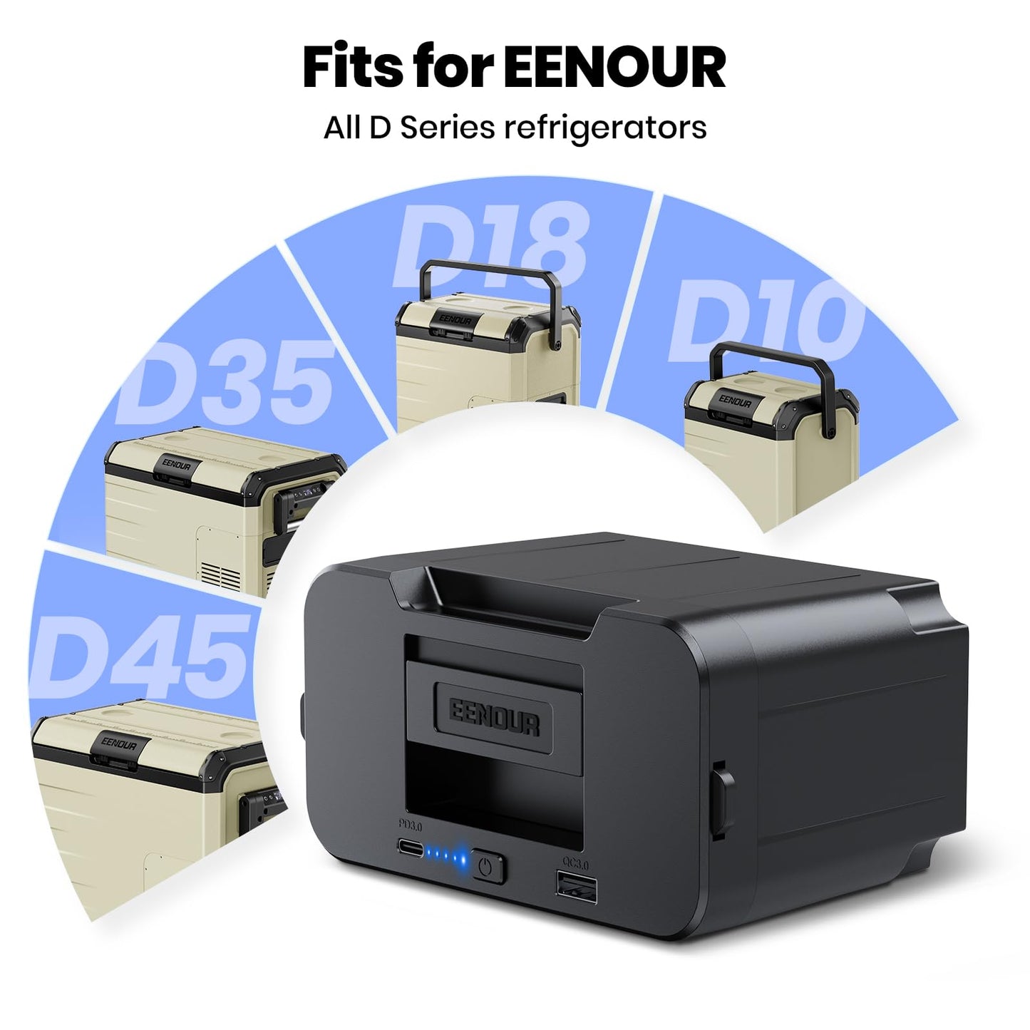 EENOUR DB01 Battery, 171Wh/15600mAh Additional Battery, Compatible D-Series Refrigerator Only(Charger Not Included)