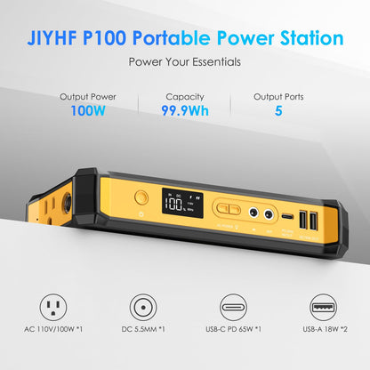 JIYHF Portable Power Station 99.9Wh, Laptop Charger & Backup Power with 65W USB-C PD, 100W AC Outlet, 12V DC Output, LED Light for Camping, Home Backup, Hurricane, Emergency, RV
