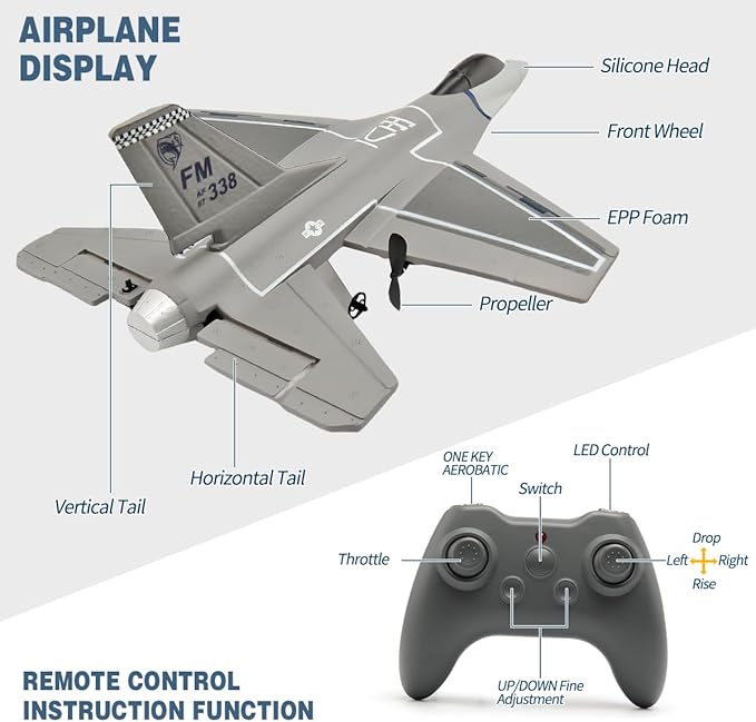 jaming RC Plane 3 Channel Remote Control Airplane for AdultsF16 RC Fighter with 6-Axis Gyro2.4GHz Controlled Hobby Glider Jet Aircraft for BeginnersAdults &amp Kids Gift