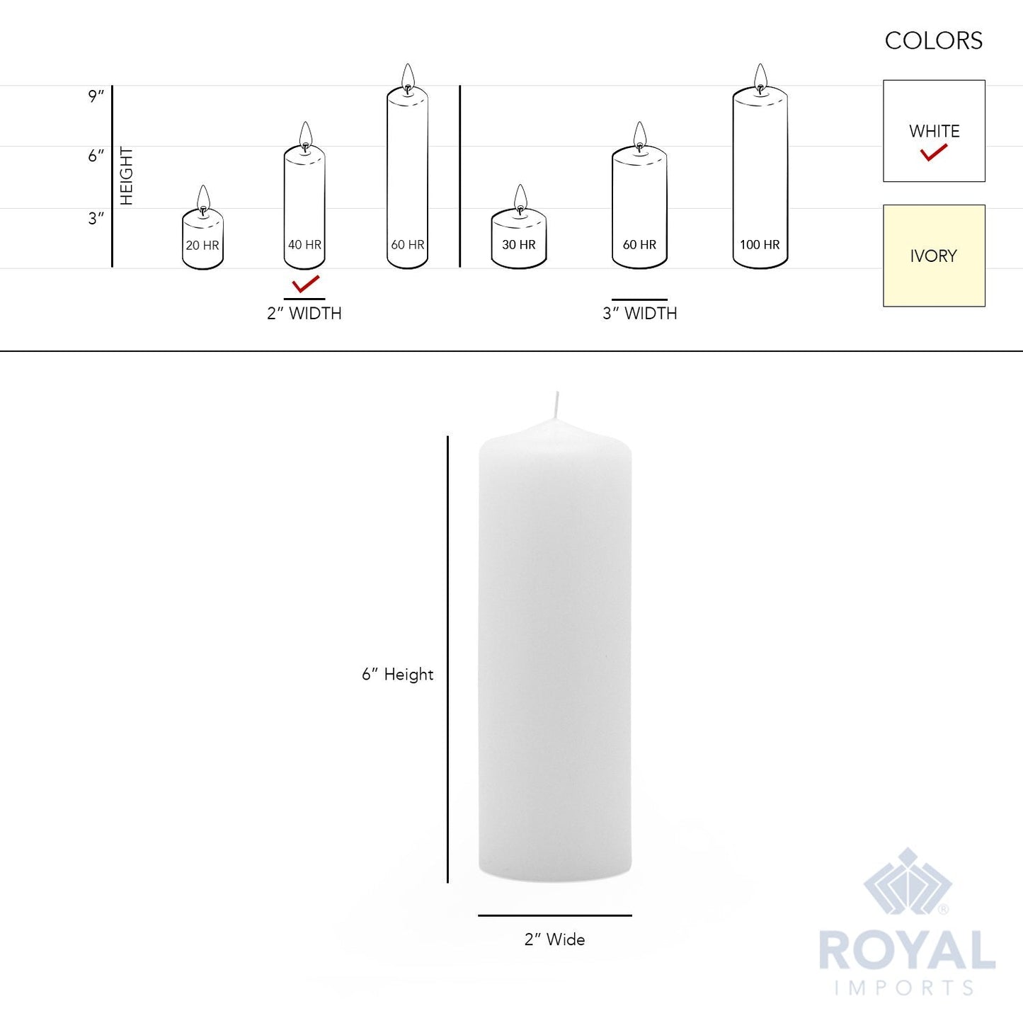 Royal Imports Pillar Candles White Unscented Premium Wax, 40 Hours Burning for Wedding, Spa, Party, Birthday, Holiday, Bath, Home Decor - 2"x6" Inch - Set of 12