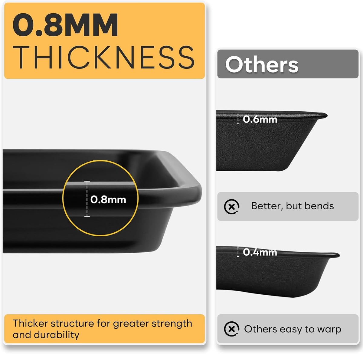 3 Pack Baking Sheet Pan Set - Heavy Duty Nonstick Cookie Sheets | 0.8mm Thick, Diamond Texture