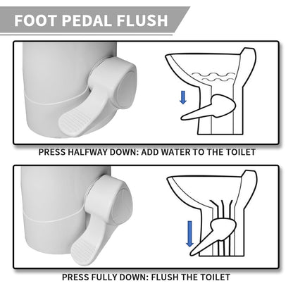 MuRealy RV Toilet - Upgraded Gravity-Flush Pedal Flush(2026 New), 4.5 Gallons RV Camper Toilet High Profile with Damping Slow Down Toilet Seat and Cover for RVs, Trailers