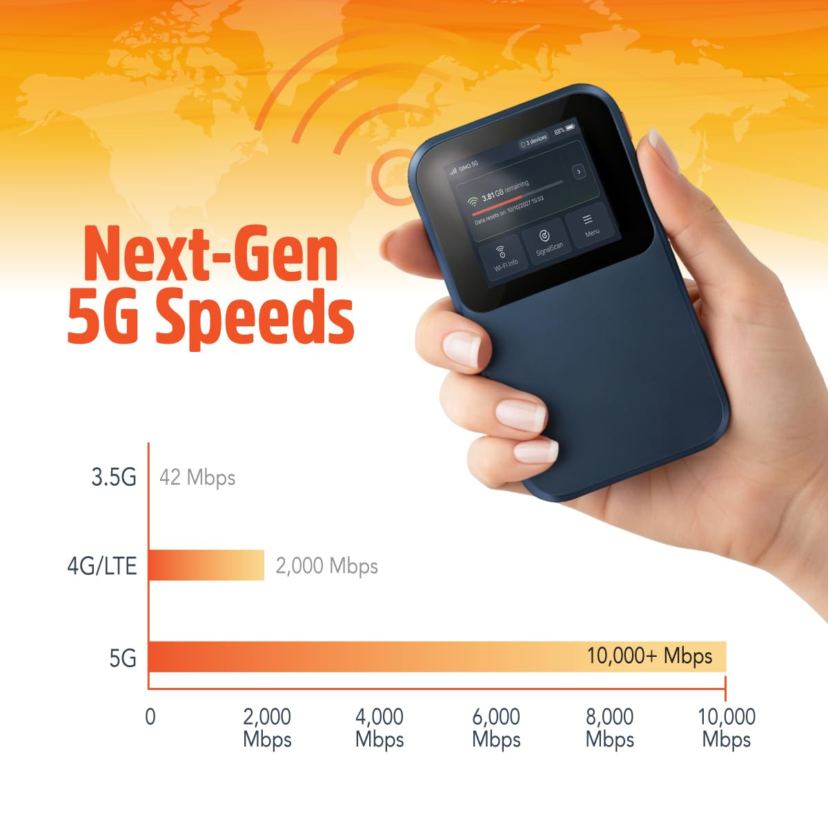 Solis Edge – 5G Hotspot Device, Bundle Includes Lifetime Data (12GB Per Year) and 10GB Global Data, WiFi in 140+ Countries, Access 300+ Mobile Carriers, Portable Internet by SIMO