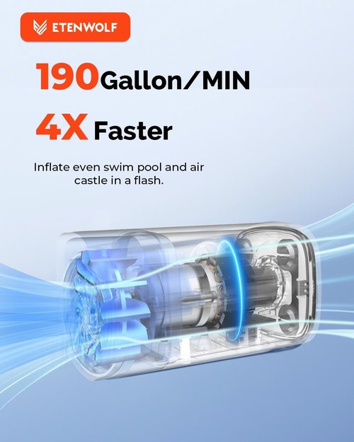 ETENWOLF AIR 5 Electric Air Pump - 5200 mAh Portable Inflator/Deflator for Pool Floats & Air Mattresses