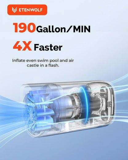 ETENWOLF AIR 5 Electric Air Pump - 5200 mAh Portable Inflator/Deflator for Pool Floats & Air Mattresses