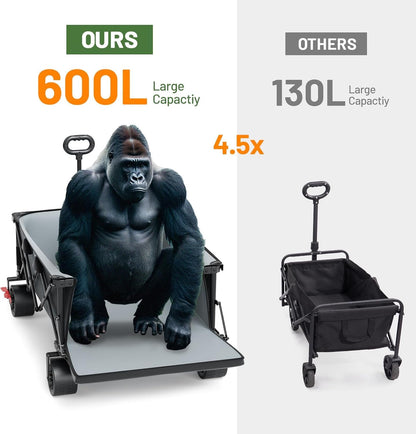 Timber Ridge 600L Beast Wagon 26" W Extra Wide All Terrain Folding w/Big Wheels, Cargo Net & Tailgate, 26" W and 55.25" L, 500lbs Heavy Duty Collapsible Portable Cart for Camping, Sports, Dogs, Grey