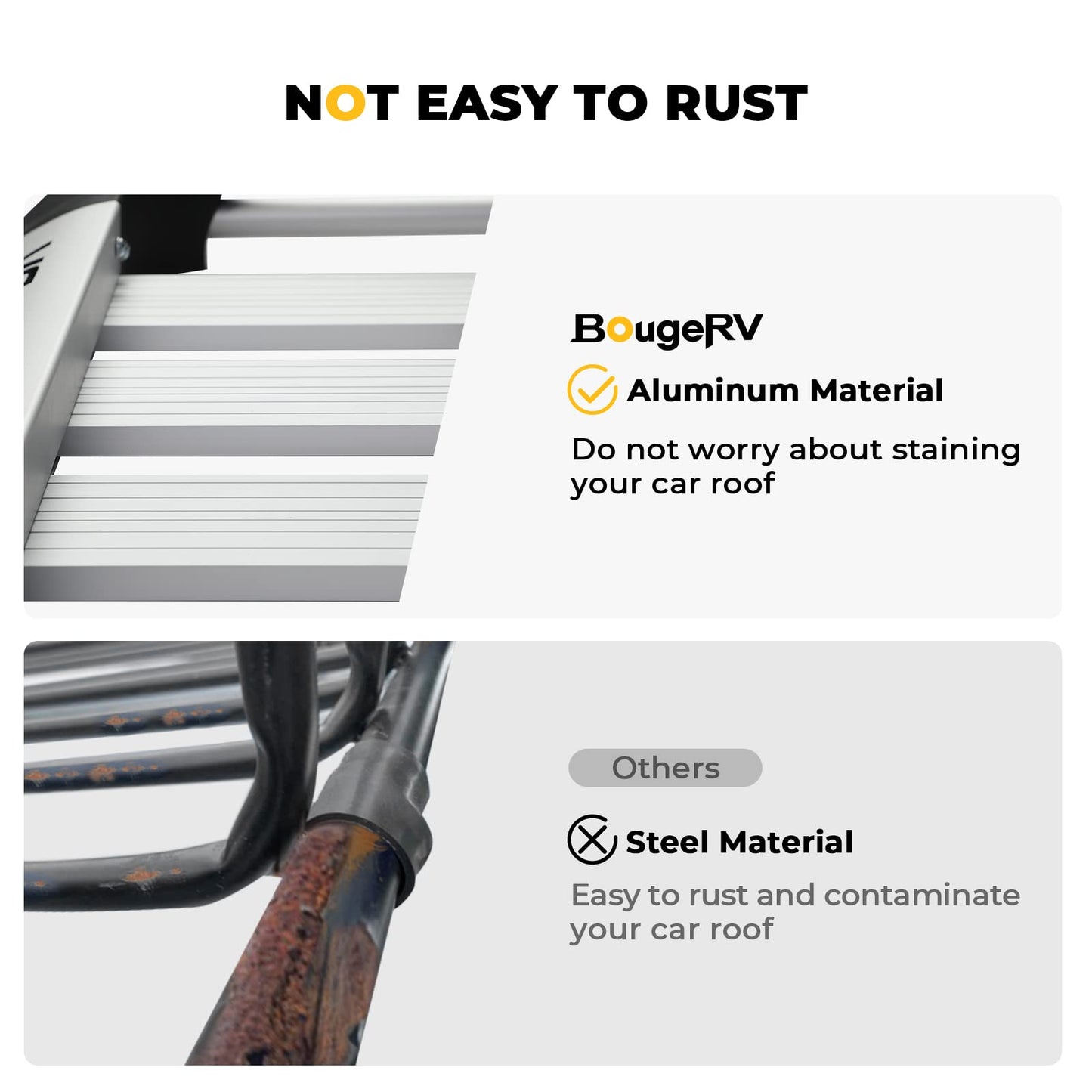 BougeRV Anti-Rust Aluminum Roof Basket 47''x40''x8'', Lightweight Universal Rooftop Cargo Carrier Roof Rack Cargo Basket with Wind Fairing, Roof Rack for SUV Pick Up Truck,150LBS Load Capacity, Silver