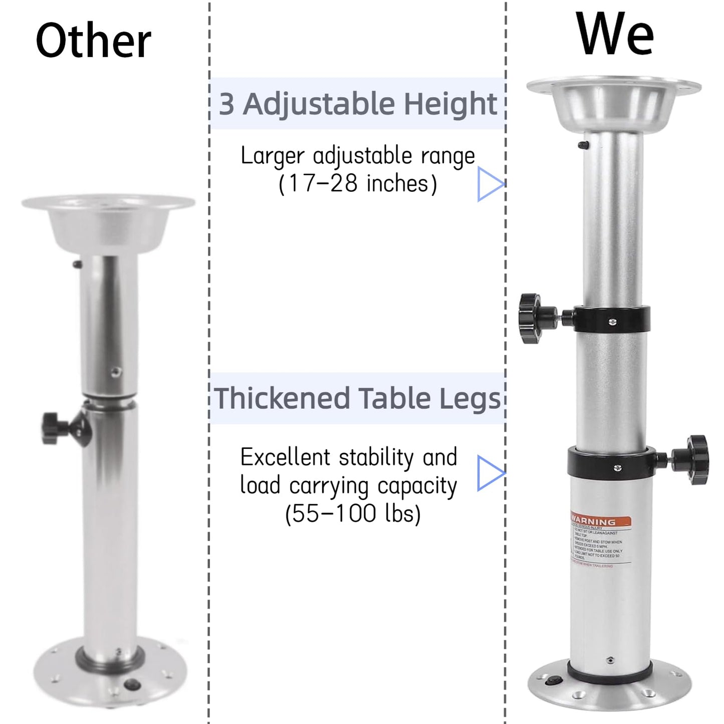 HWHongRV 3 Levels Adjustable RV Boat Table Pedestal, Detachable Aluminum Alloy RV Table Legs Stand Base Telescoping Mount Frame 17-29 Inch Height Range for RV Marine Boat Marine Yacht
