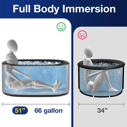 COSTWAY XL 129 Gal Oval Ice Bath Tub with Cover, Portable Outdoor Inflatable Cold Plunge Tub with Backpack, Pump, for Cold and Therapy, Compatible with Water Chillers, Grey