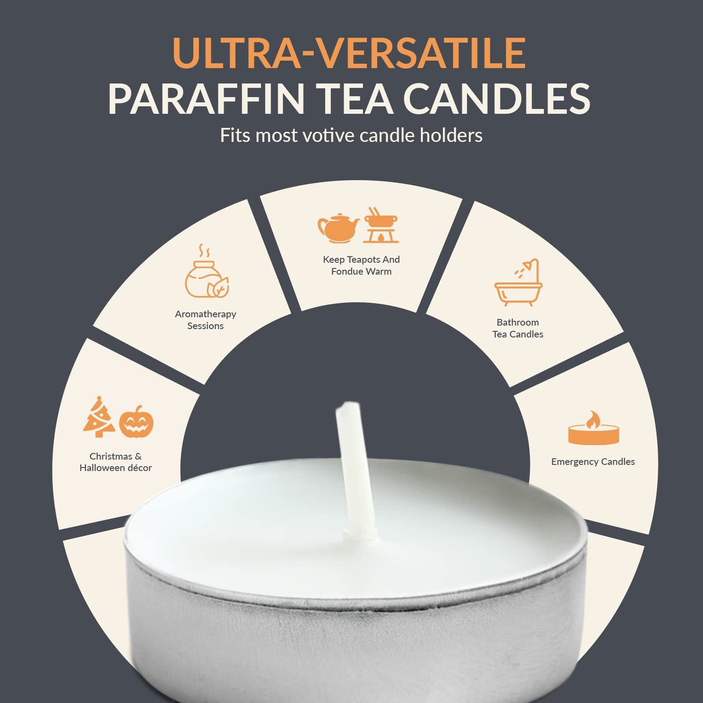 PAMI Tealight Candles 100 Pack Little Small 1in Round Unscented 2.5h Burn Time for Votive Holders
