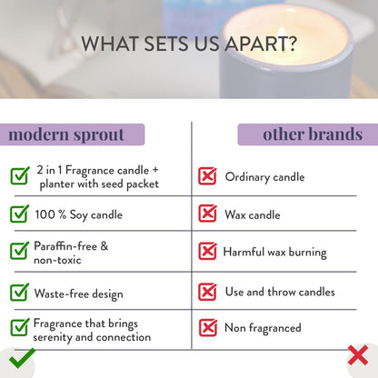 Modern Sprout - 2-in-1 Soy Candle & Planter - Violet Hour (Lavender, Grape Soda, Wild Iris, Violet) 6 Oz Scented Candle w/Lavender Seeds - Ceramic Vessel Dual Purpose Jar - 38-40 Hour Burn
