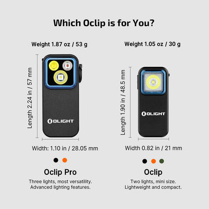 OLIGHT Perun 3 Rechargeable Headlamp Flashlight Bundle Oclip Pro EDC Flashlight Clip-on Light
