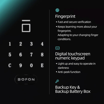 BOFON Fingerprint Password Safe Box, Security Box with Key,Safety Boxes for Home,Cabinets for Office,1.45 Cubic White