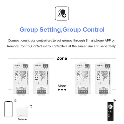 BTF-LIGHTING 5050SMD FCOB COB Dimming RF 2.4GHz Wireless Remote RC01RFB &4PCS C01RF Tuya Controller Kit 4 Zones Group Control PWM Single Color (+V -V) 2pin LED Neon Rope Light DC5V DC12V DC24V