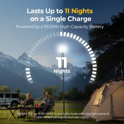 BougeRV Telescoping Camping Light, 3200 Lumen Outdoor Lantern, 8000mAh LED Lantern, 7.55 ft Tall, 90-Hour Runtime, Rechargeable Tent Lamp for Camping, Emergency, Hiking, Outdoor, Fast Charging Version