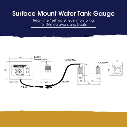 Topargee Surface Mount Water Tank Gauge - Real-Time RV, Caravan & Boat Accessory - Accurate RV Water Tank Level Indicator - Tracks Flow (Liters/Gallons), No Drilling, Compact Display, Battery Powered