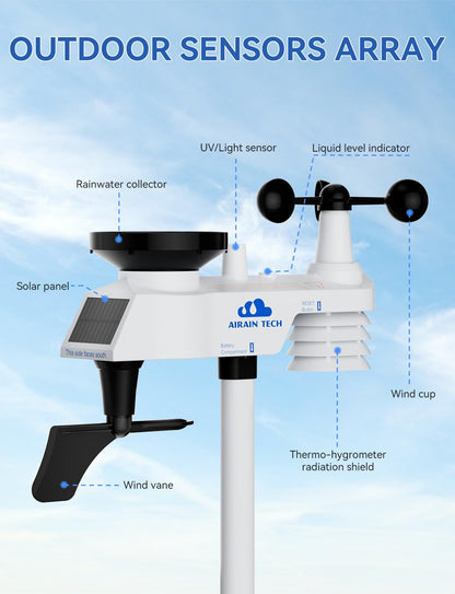 AIRAIN TECH 14-in-1 Wireless Weather Station with Outdoor Wireless Sensor,Radio-Controlled Clock,Rain Gauge,Wind Speed/Direction,Moon Phase,Wind Chill Index,Outdoor Dew Point,Barometer(NO WiFi)