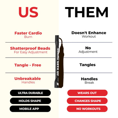 Elite Jumps - Do Hard Things 1” Beaded Jump Ropes - Strong & Durable Materials - Resize & Adjust - Fitness & Cardio Training - Improve Rhythm, Speed, Agility