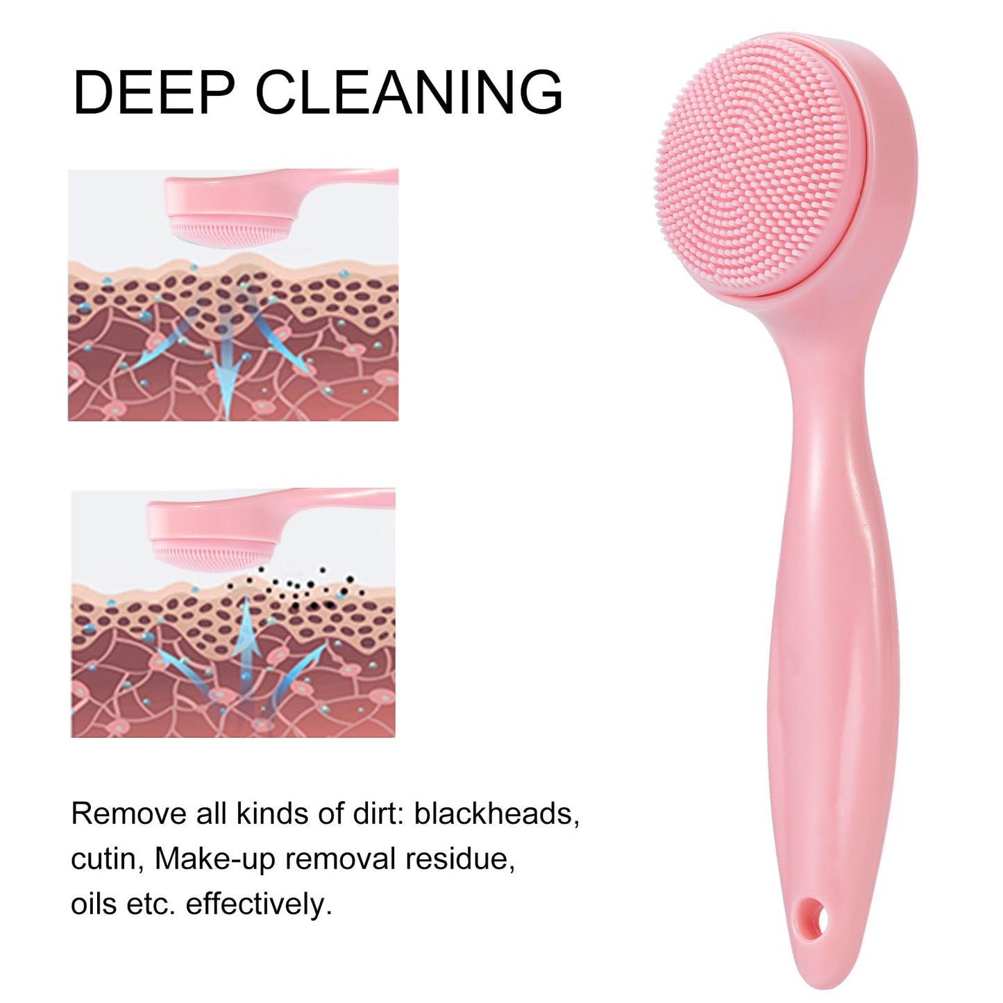 2 Pack Silicone Face Scrubber Exfoliating Brush, Manual Handheld Facial Cleansing Brush Blackhead Scrubber, Soft Bristles Waterproof for Face Skincare (Round-Pink)