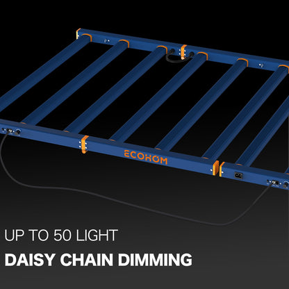 ECOHOM 720W LED Grow Light, Full Spectrum Dimmable Daisy Chain, Pro Bar Style for 5x5ft Grow Tent, Foldable & Hanging Growing Lamp for Indoor Plants Seedlings, Veg and Bloom