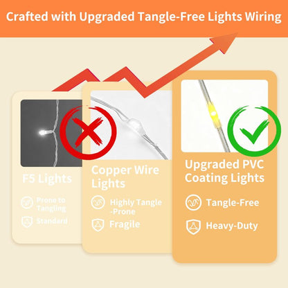 Patioman Fairy Curtain Lights, 200 LED Upgraded Tangle-Free Hanging Lights with Remote, USB Plug in String Lights for Bedroom Wall Window Wedding Party Xmas Home Décor - 6.6 x 6.6 Ft, Warm White