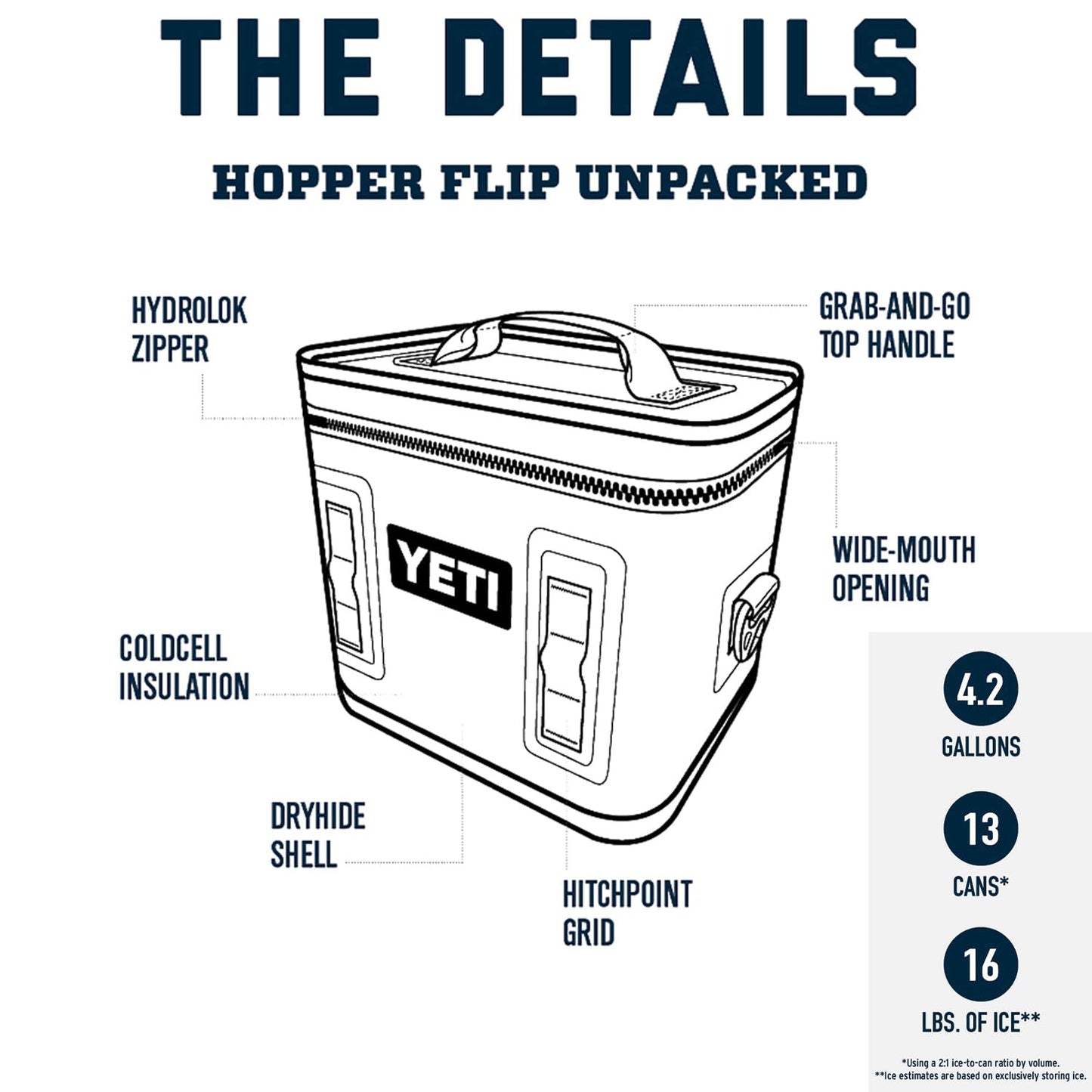 YETI Hopper Flip 12 Portable Cooler, Cherry Blossom