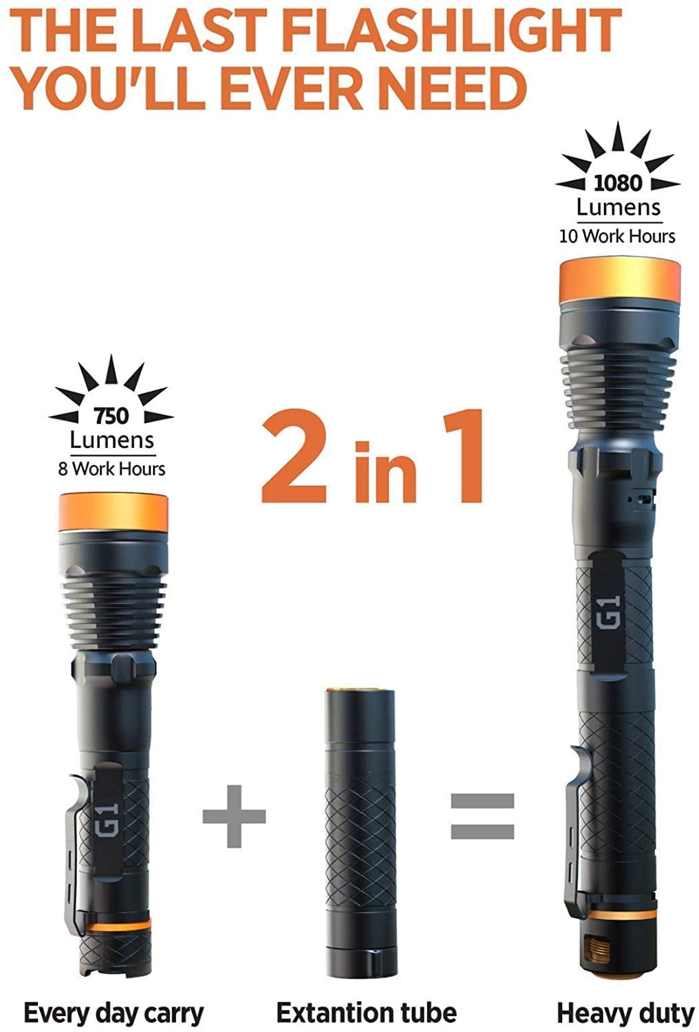 DanForce Rechargeable LED Flashlight - Worldwide Patent, Gift Idea for Him or Her, Tactical FlashLight, World's First Modular Flashlight, High-Power 1080 Lumens, (G1)