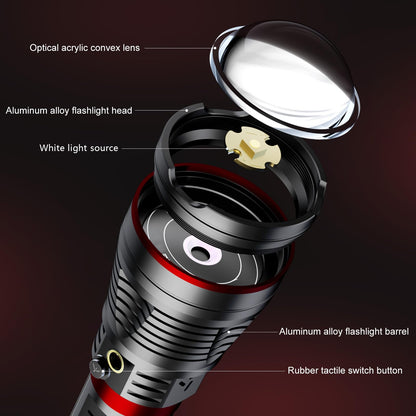 SKYFIRE Brightest Flashlights High Lumens with Ignition Lens,20000mAh Super Bright Rechargeable Flashlight with Shoulder Straps,Waterproof Led Tactical Flash Light for Camping Outdoor Emergency