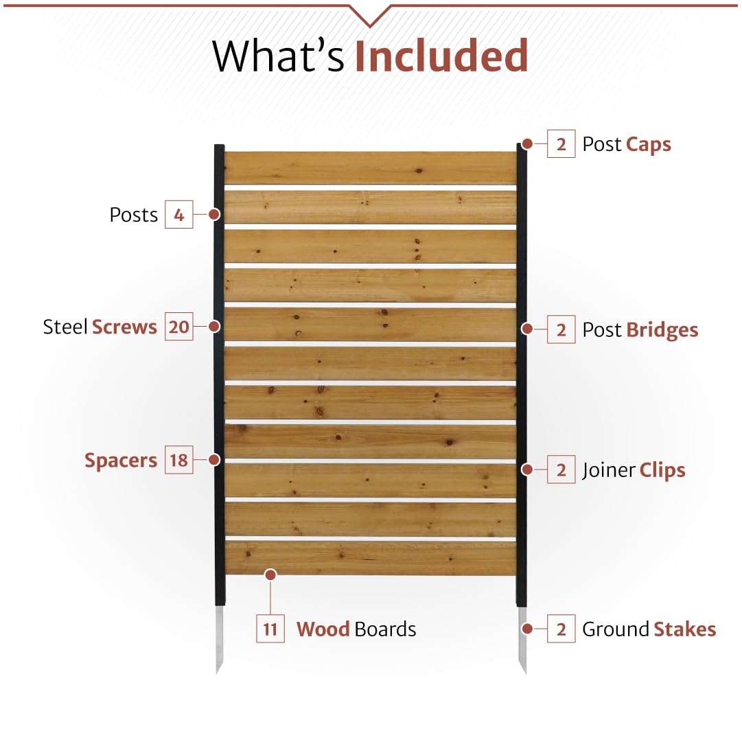 5ft H x 3.2ft W (1 Panel) No Dig Enclo Concord Cedar Wood Privacy Screen, Great to Hide Trash Cans, Decorative Patio Privacy Screen, Outdoor Fence, Air Conditioner Fence, EC18022