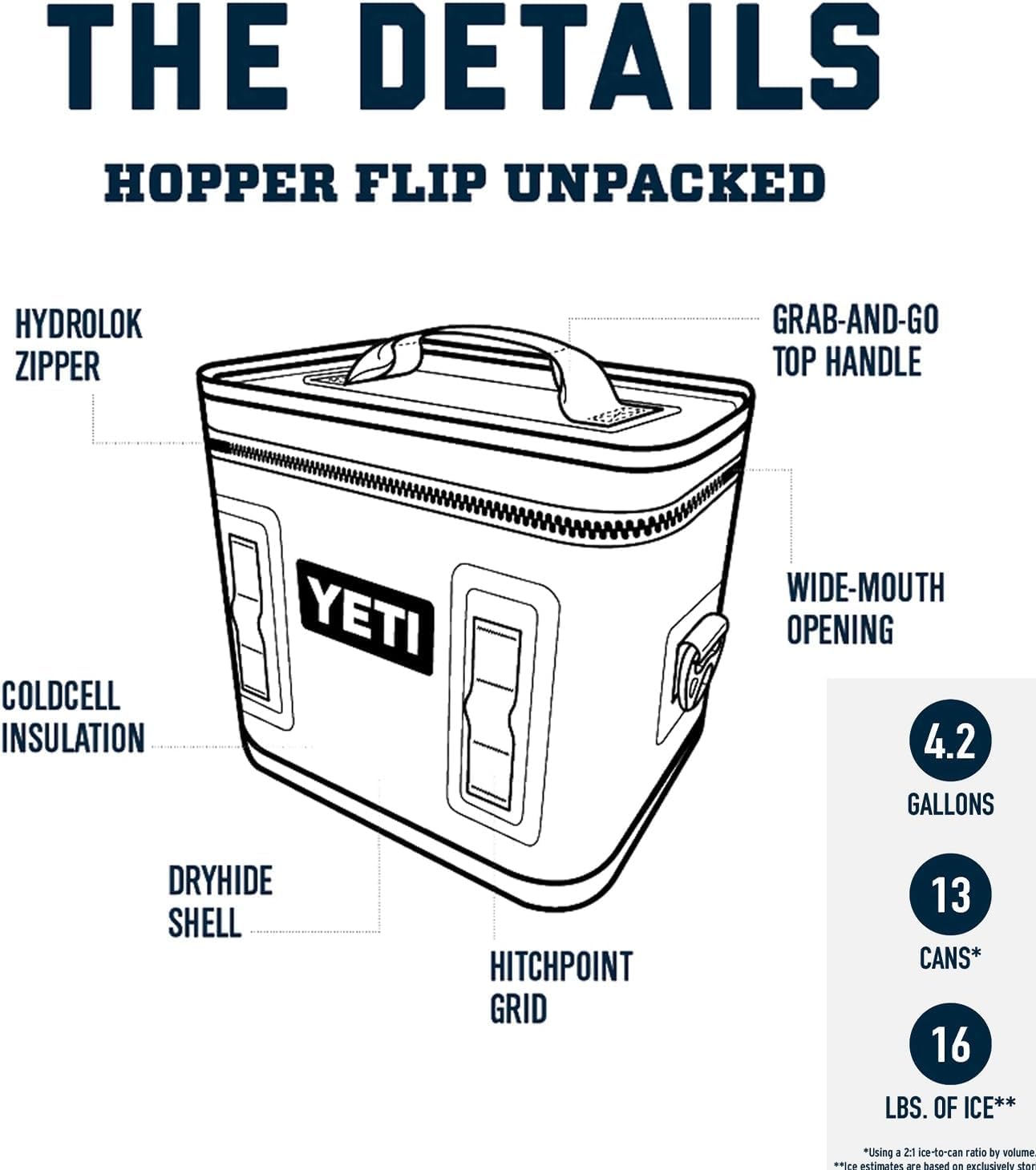 YETI Hopper Flip 12 Portable Cooler, Seafoam