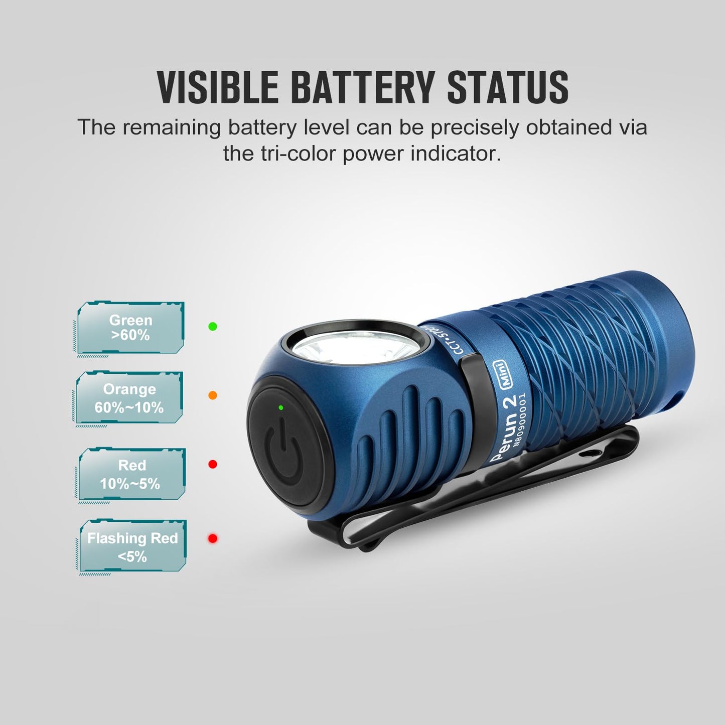 OLIGHT Perun 2 Mini Headlamp Bundle Oclip Rechargeable EDC Flashlight