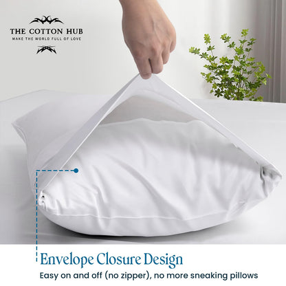 Standard/Queen (21"x32") Size Set of 2 Pillow Cases 600 Series Peruvian Pima Cotton Pillow Cases, Fits Standard & Queen Size Pillows (Solid, White)