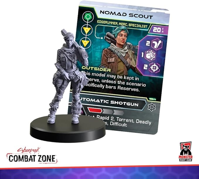 Monster Fight Club Cyberpunk Red Combat Zone Miniatures Expansion: Edgerunners 1 Starter Gang
