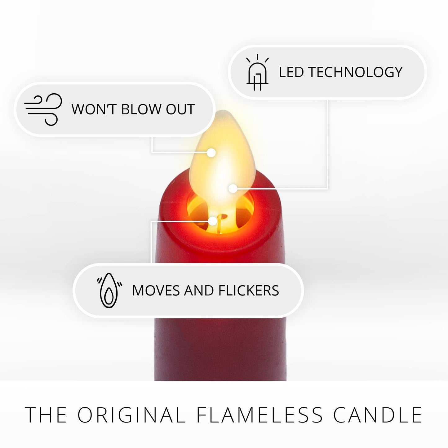 Luminara - Flameless Battery Operated Taper Candle - Red - Pack of 2-1x6 inch - LED Flickering Flame - Realistic Safe for Home Kids and Pets