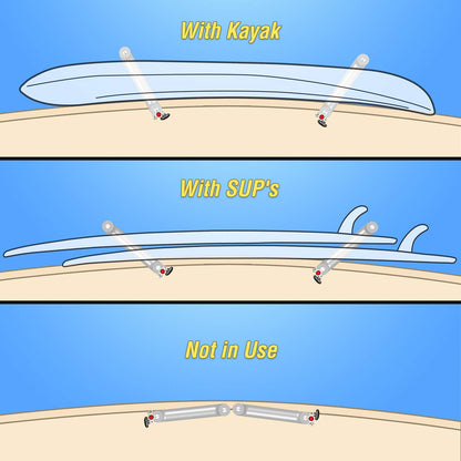 Magma Kayak/SUP Boat Rack R10-626 - 304 Stainless Steel Storage for Kayaks & Paddle Boards - Fits Standard Round Rail - Includes Padding & Tie-Down Points - Quick-Release Knob System