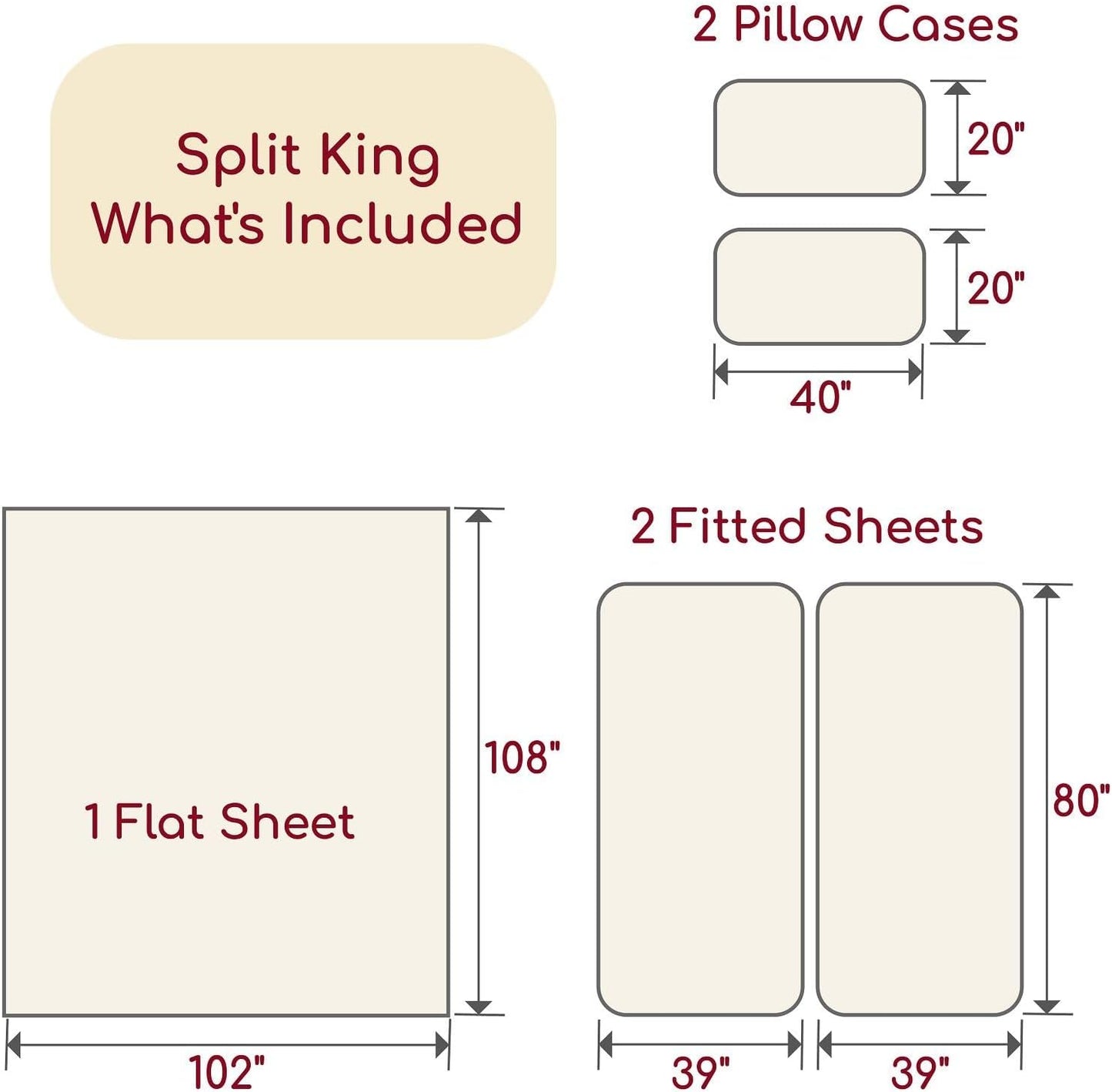 Mellanni Split King Sheets Set - 5 PC Hotel Luxury Bedding | Extra Soft, Cooling, Wrinkle-Resistant (Gray)