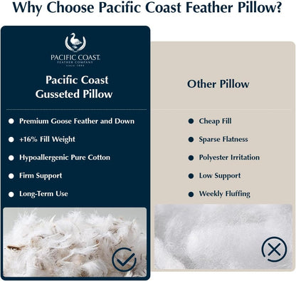 Pacific Coast Gusseted Pillows - Queen Size Set of 2 | Goose Feather & Down Luxury Bed Pillows for Side & Back Sleepers