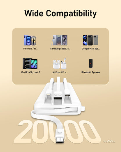 VEEKTOMX Portable Charger with Built-in Cables, 20000mAh Power Bank for iPhone, Fast Charging USB C Battery Pack, Travel Essentials Powerbank Compatible with iPhone, Samsung, Android, etc
