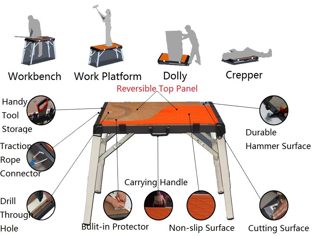 WINTOOLS 4-in-1 Multi-Function Portable Folding Workbench/Scaffold Platform/Creeper Carrier/Hand Truck